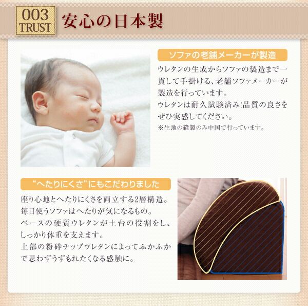 スーパSALE10倍＆4時間限定10％OFF こたつと合わせるソファ こたつに合わせるフロアコーナーソファ L字 マット部分サイズ 190×190cm 厚さ40mm