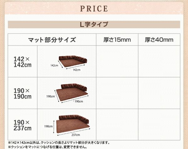 スーパSALE10倍＆4時間限定10％OFF こたつと合わせるソファ こたつに合わせるフロアコーナーソファ L字 マット部分サイズ 190×190cm 厚さ40mm