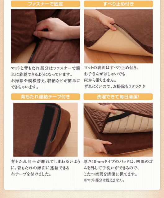 スーパSALE10倍＆4時間限定10％OFF こたつと合わせるソファ こたつに合わせるフロアコーナーソファ L字 マット部分サイズ 142×142cm 厚さ40mm