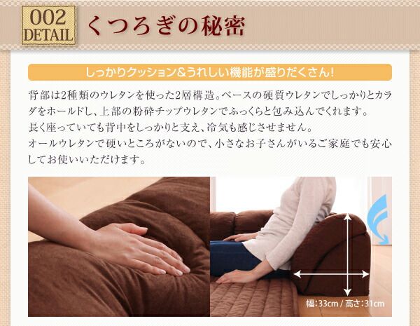 スーパSALE10倍＆4時間限定10％OFF こたつと合わせるソファ こたつに合わせるフロアコーナーソファ L字 マット部分サイズ 142×142cm 厚さ40mm