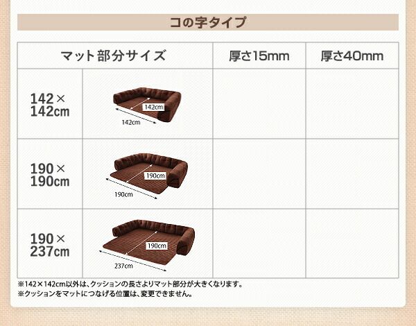 スーパSALE10倍＆4時間限定10％OFF こたつと合わせるソファ こたつに合わせるフロアコーナーソファ コの字 マット部分サイズ 190×190cm 厚さ40mm
