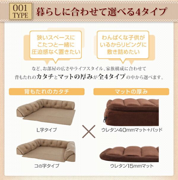 スーパSALE10倍＆4時間限定10％OFF こたつと合わせるソファ こたつに合わせるフロアコーナーソファ コの字 マット部分サイズ 190×190cm 厚さ40mm