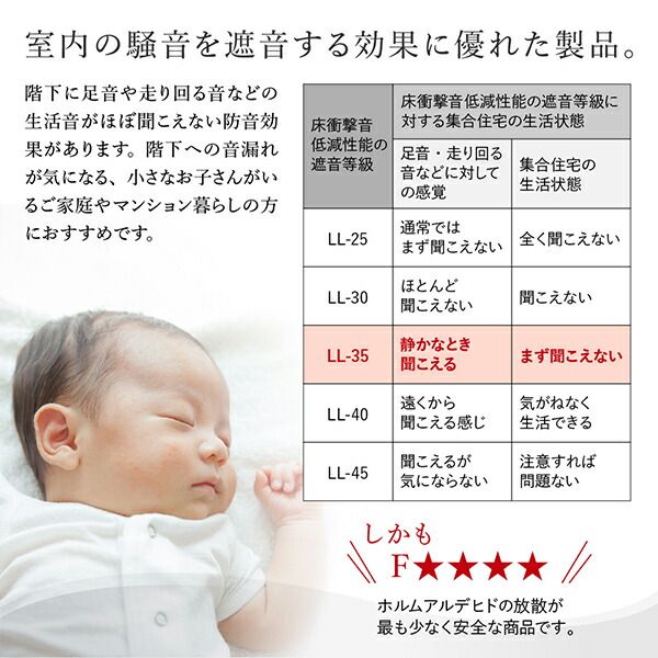 スーパSALE10倍＆4時間限定10％OFF ラグ グラデーションミックスシャギーラグ 140×200cm