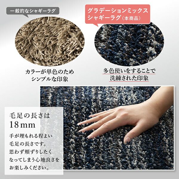 スーパSALE10倍＆4時間限定10％OFF ラグ グラデーションミックスシャギーラグ 200×200cm