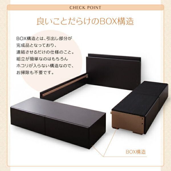 スーパSALE10倍＆4時間限定10％OFF 連結ファミリー収納ベッド 国産カバーポケットコイルマットレス付き Aタイプ シングル