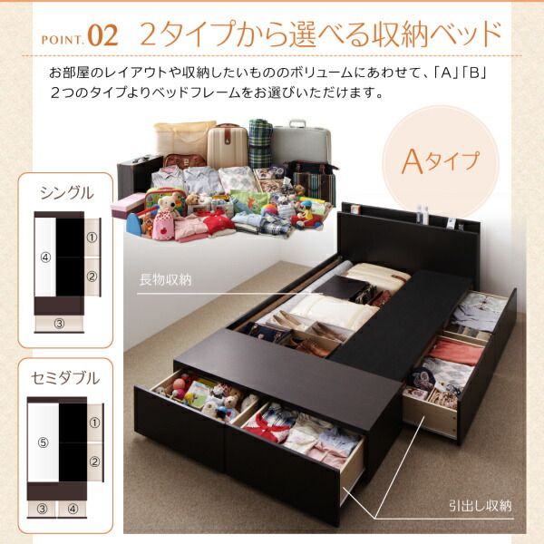 スーパSALE10倍＆4時間限定10％OFF 連結ファミリー収納ベッド 国産カバーポケットコイルマットレス付き Aタイプ シングル