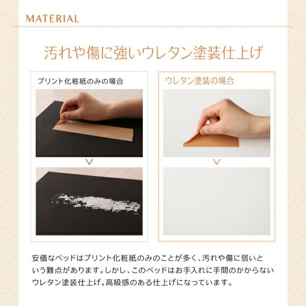 スーパSALE10倍＆4時間限定10％OFF 連結ファミリー収納ベッド 国産カバーポケットコイルマットレス付き Bタイプ シングル