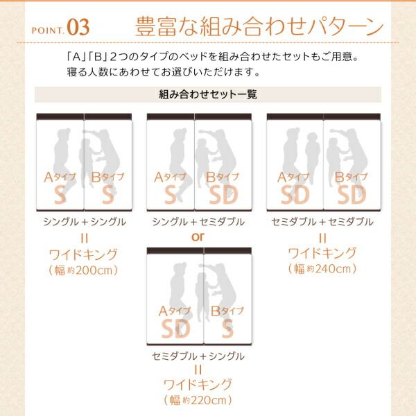 スーパSALE10倍＆4時間限定10％OFF 連結ファミリー収納ベッド スタンダードポケットコイルマットレス付き A+Bタイプ ワイドK240(SD×2)