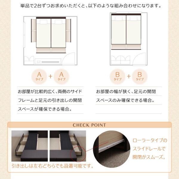 スーパSALE10倍＆4時間限定10％OFF 連結ファミリー収納ベッド スタンダードポケットコイルマットレス付き A+Bタイプ ワイドK240(SD×2)