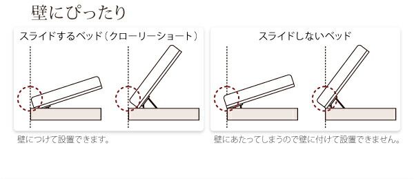 スーパSALE10倍＆4時間限定10％OFF お客様組立 国産跳上げ収納ベッド 薄型抗菌国産ポケットコイルマットレス付き 横開き シングル ショート丈 深さラージ