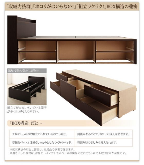 スーパSALE10倍＆4時間限定10％OFF お客様組立 コンセント付きチェストベッド ベッドフレームのみ シングル