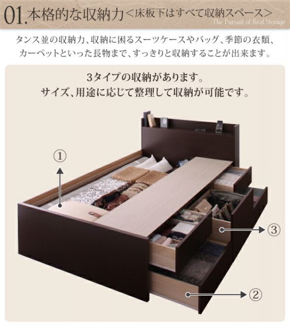 スーパSALE10倍＆4時間限定10％OFF お客様組立 コンセント付きチェストベッド 薄型スタンダードボンネルコイルマットレス付き ダブル