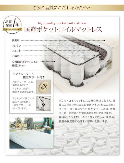 スーパSALE10倍＆4時間限定10％OFF お客様組立 コンセント付きチェストベッド 薄型プレミアムポケットコイルマットレス付き ダブル