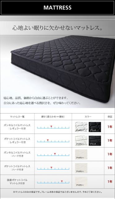 スーパSALE10倍＆4時間限定10％OFF モノトーンバイカラーデザイン棚・コンセント付きフロアベッド マルチラススーパースプリングマットレス付き ダブル