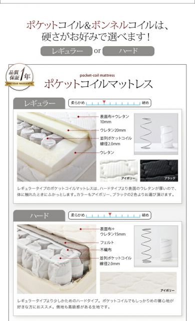 スーパSALE10倍＆4時間限定10％OFF モノトーンバイカラーデザイン棚・コンセント付きフロアベッド マルチラススーパースプリングマットレス付き ダブル