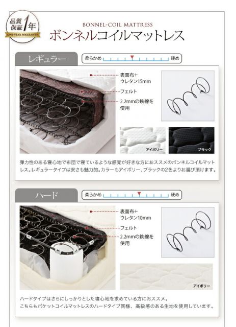 スーパSALE10倍＆4時間限定10％OFF モダンデザインフロアベッド ベッドフレームのみ シングル