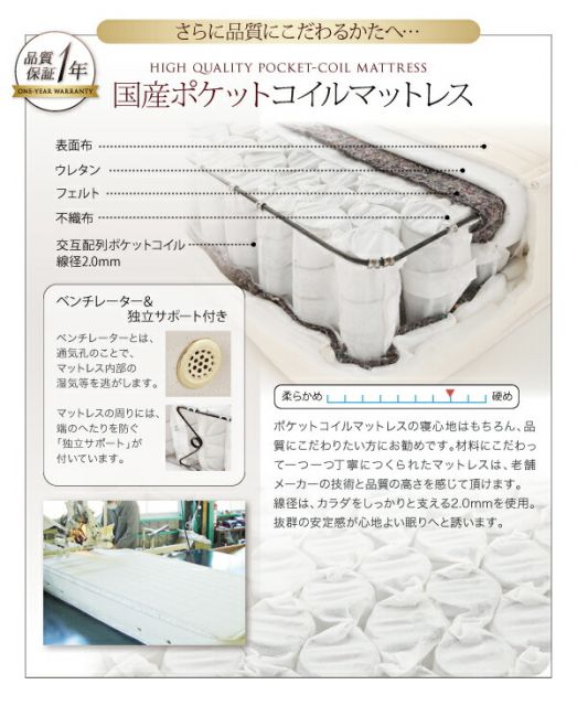 スーパSALE10倍＆4時間限定10％OFF モダンデザインフロアベッド ベッドフレームのみ セミダブル