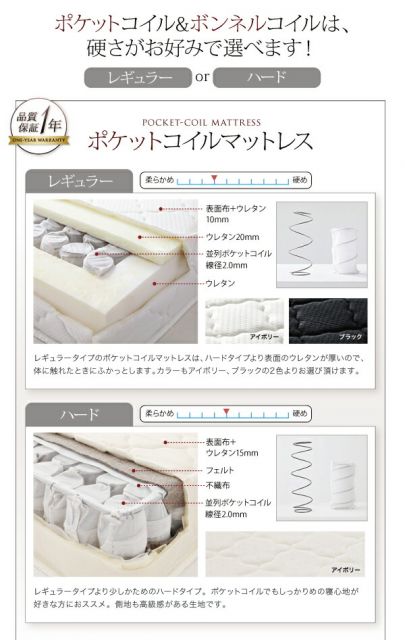 スーパSALE10倍＆4時間限定10％OFF モダンデザインフロアベッド ベッドフレームのみ ダブル