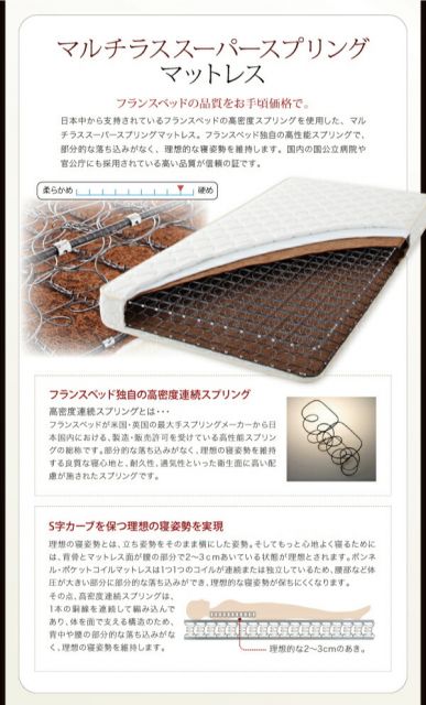 スーパSALE10倍＆4時間限定10％OFF モダンデザインフロアベッド ベッドフレームのみ ダブル