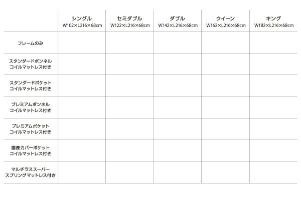 モダンデザインベッド マルチラススーパースプリングマットレス付き クイーン(SS×2)