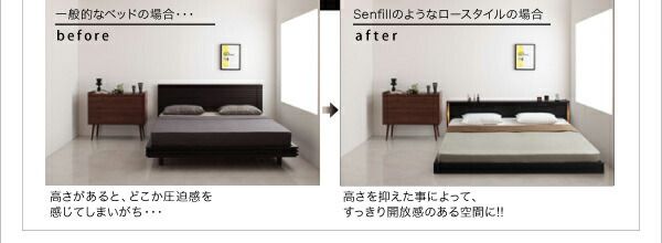 スーパSALE10倍＆4時間限定10％OFF モダンライト・収納・コンセント付き大型フロアベッド ベッドフレームのみ クイーン(Q×1）