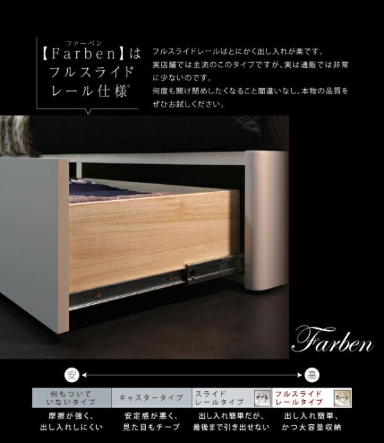 スーパSALE10倍＆4時間限定10％OFF ベッド 収納付きベッド マットレス付き クイーン 収納 収納付 収納ベッド 大容量 収納ボックス 布団 おしゃれ 宮付き ライト付き 照明 コンセント 黒 白 スタンダードポケットコイルマットレス付 クイーン(Q×1）