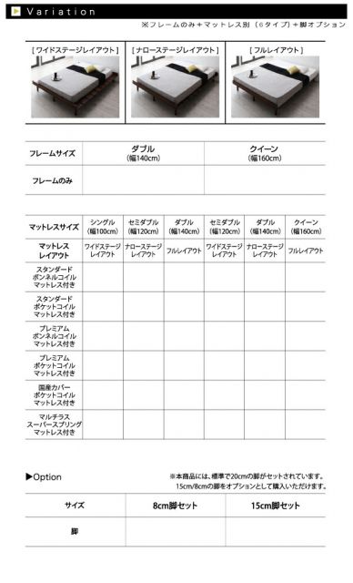 スーパSALE10倍＆4時間限定10％OFF デザインすのこベッド プレミアムポケットコイルマットレス付き ステージ セミダブル フレーム幅140