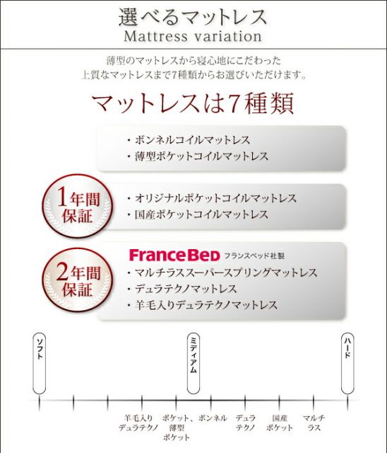 スーパSALE10倍＆4時間限定10％OFF お客様組立 収納ヘッドボード付ガス圧式跳ね上げ収納ベッド マルチラススーパースプリングマットレス付き 縦開き セミダブル 深さレギュラー