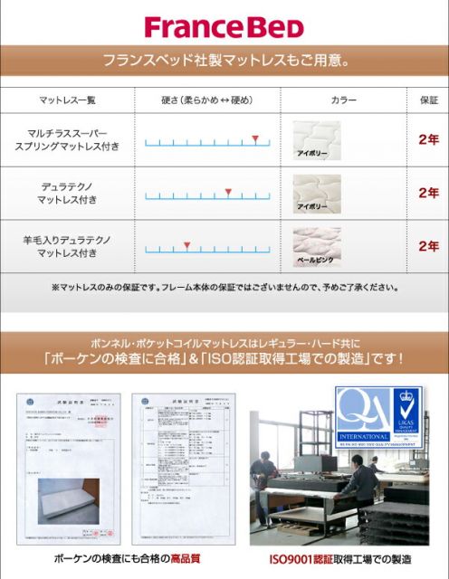 スーパSALE10倍＆4時間限定10％OFF 棚・照明・コンセント付き収納ベッド  マルチラススーパースプリングマットレス付き ダブル