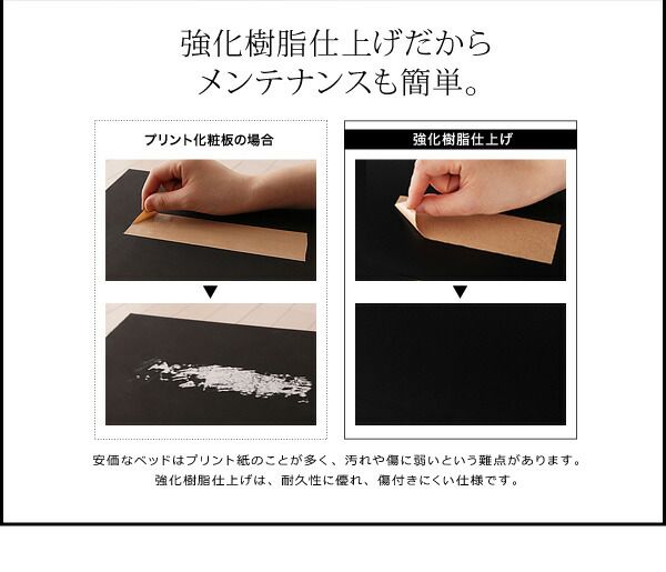 モノトーン・バイカラー_棚・コンセント付き収納ベッド スタンダードボンネルコイルマットレス付き セミダブル