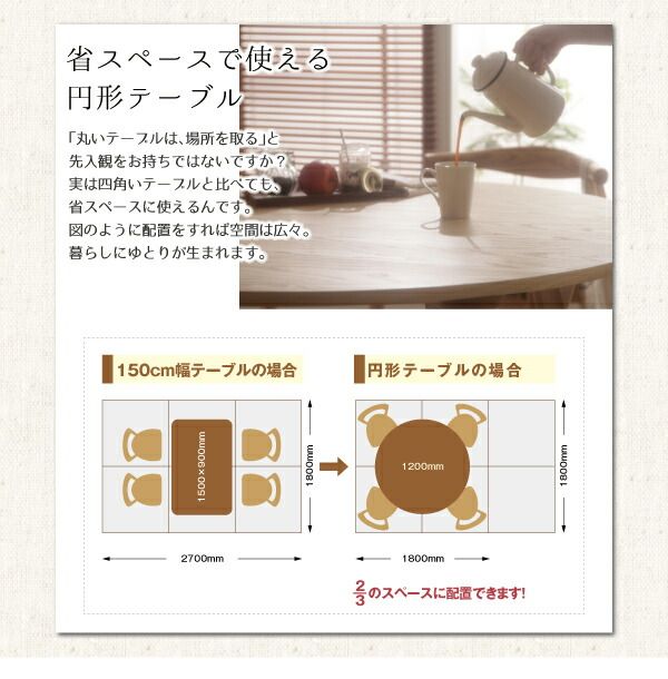 スーパSALE10倍＆4時間限定10％OFF ダイニングセット（テーブル&チェア） デザイナーズ北欧ラウンドテーブルダイニング 5点セット(テーブル+チェア4脚) スタッキングチェア 直径120