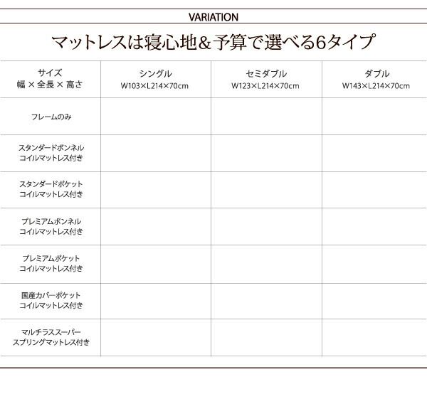 スーパSALE10倍＆4時間限定10％OFF モダンデザイン・バイカラー_棚・コンセント付き収納ベッド スタンダードポケットコイルマットレス付き セミダブル
