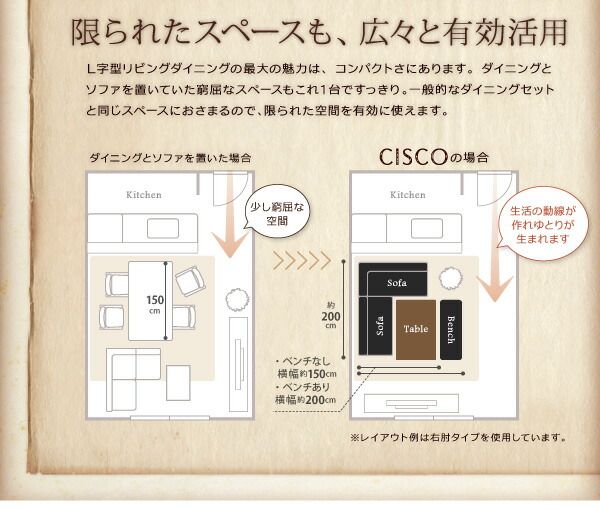 スーパSALE10倍＆4時間限定10％OFF ヴィンテージスタイル・リビングダイニングセット 4人 4点セット(テーブル+ソファ1脚+アームソファ1脚+スツール1脚) 左アーム W150