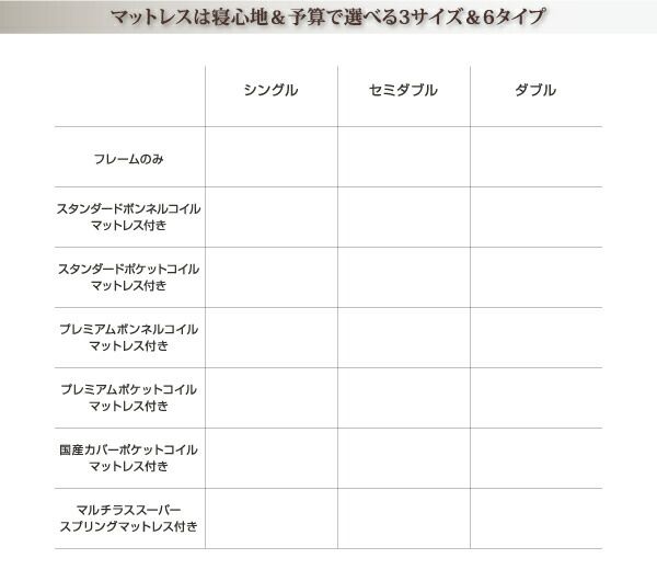 スリムヘッドボードフロアベッド スタンダードポケットコイルマットレス付き ダブル