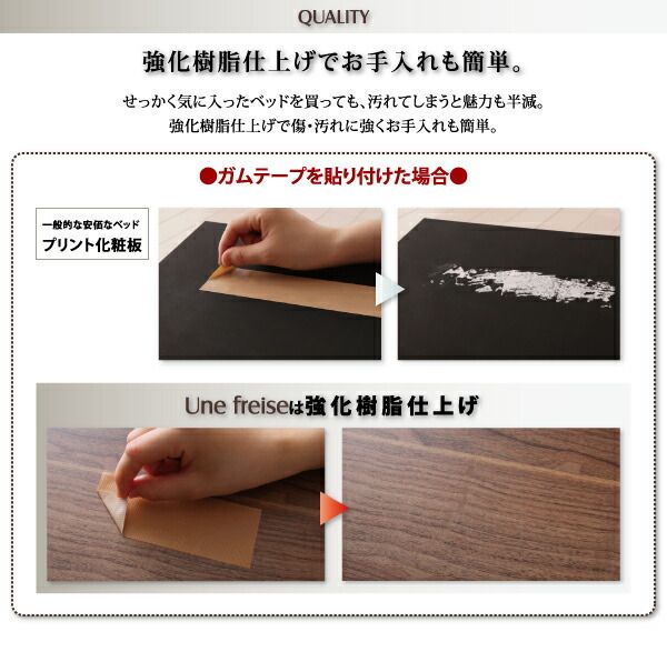 スリムヘッドボードフロアベッド プレミアムポケットコイルマットレス付き セミダブル