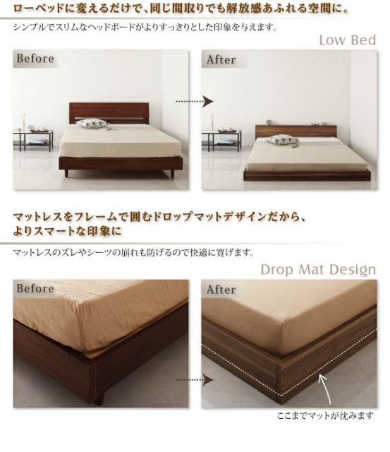 スリムヘッドボードフロアベッド プレミアムポケットコイルマットレス付き セミダブル