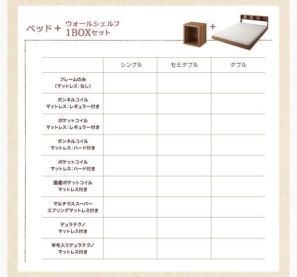 スーパSALE10倍＆4時間限定10％OFF ウォールシェルフ付ディスプレイフロアベッド 国産カバーポケットコイルマットレス付き ウォールシェルフ1BOX ダブル