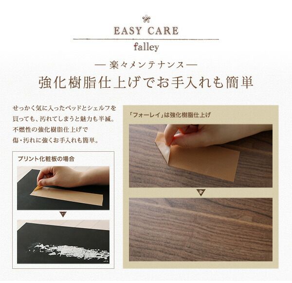 スーパSALE10倍＆4時間限定10％OFF ウォールシェルフ付ディスプレイフロアベッド シェルフ 1BOX