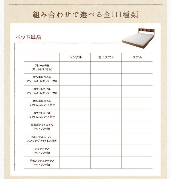 スーパSALE10倍＆4時間限定10％OFF ウォールシェルフ付ディスプレイフロアベッド シェルフ 1BOX
