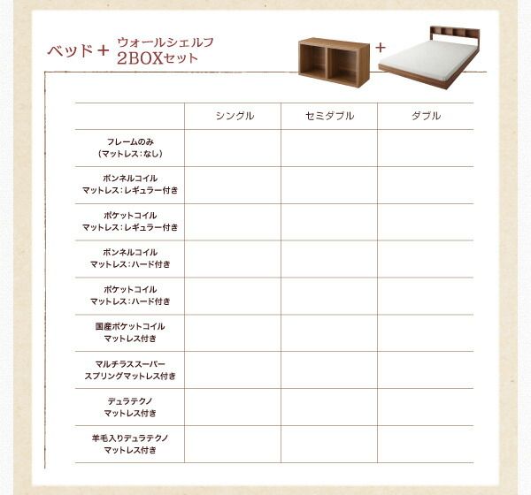 スーパSALE10倍＆4時間限定10％OFF ウォールシェルフ付ディスプレイフロアベッド シェルフ 1BOX