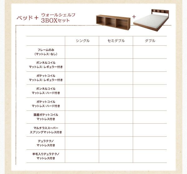 スーパSALE10倍＆4時間限定10％OFF ウォールシェルフ付ディスプレイフロアベッド シェルフ 1BOX