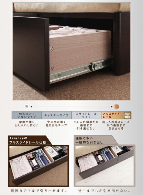 スーパSALE10倍＆4時間限定10％OFF モダンデザイン・大型サイズ収納ベッド   ベッドフレームのみ クイーン(Q×1）
