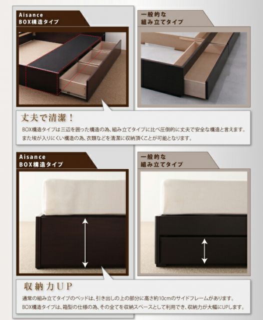 スーパSALE10倍＆4時間限定10％OFF モダンデザイン・大型サイズ収納ベッド   ベッドフレームのみ クイーン(Q×1）