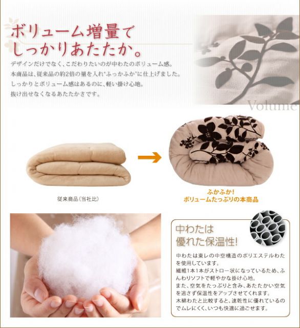スーパSALE10倍＆4時間限定10％OFF こたつ こたつ布団 おしゃれ スウェード調フラワーモチーフこたつ布団 こたつ用掛け布団単品 正方形(75×75cm)天板対応