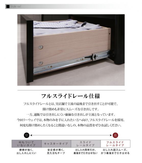 スーパSALE10倍＆4時間限定10％OFF モダンデザイン・キングサイズ収納ベッド ベッドフレームのみ キング(K×1)