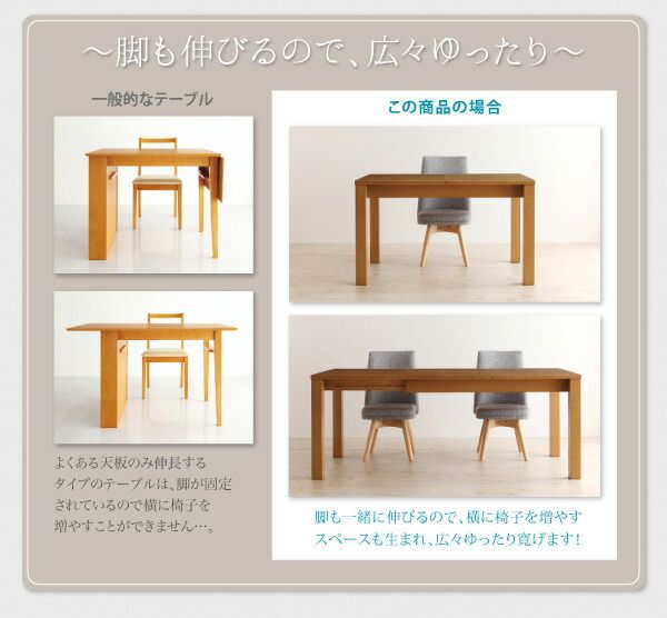 スーパSALE10倍＆4時間限定10％OFF 北欧デザインエクステンションダイニング 4人 5点セット(テーブル+チェア4脚) W145-205