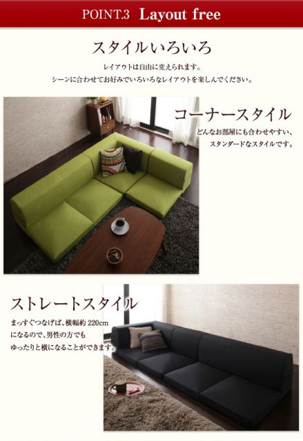 スーパSALE10倍＆4時間限定10％OFF フロアソファ 洗える！カバーリングフロアコーナーソファ 1P+2P+コーナー