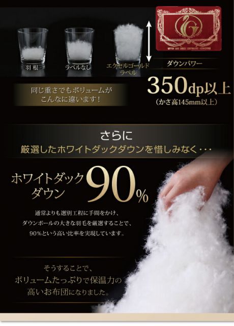 スーパSALE10倍＆4時間限定10％OFF 極厚布団 エクセルゴールドラベルダックダウン90%羽毛布団10点セット プレミアム敷布団 ボリュームタイプ ダブル10点セット