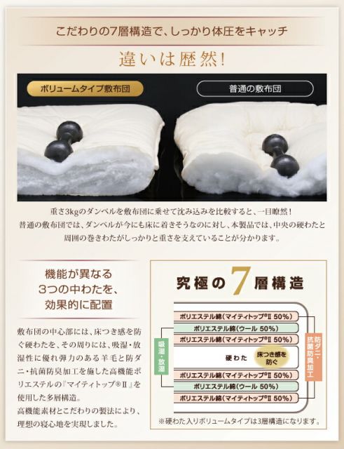 スーパSALE10倍＆4時間限定10％OFF 極厚布団 エクセルゴールドラベルダックダウン90%羽毛布団8点セット プレミアム敷布団 極厚ボリュームタイプ シングル8点セット