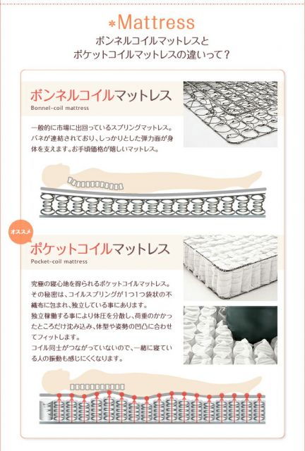 スーパSALE10倍＆4時間限定10％OFF 親子で寝られる棚・照明付き連結ベッド ベッドフレームのみ ワイドK210